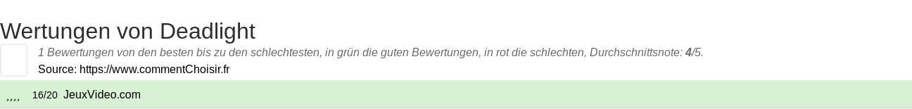 Ratings Deadlight