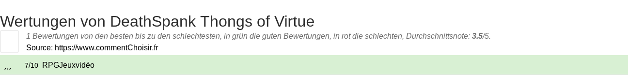Ratings DeathSpank Thongs of Virtue