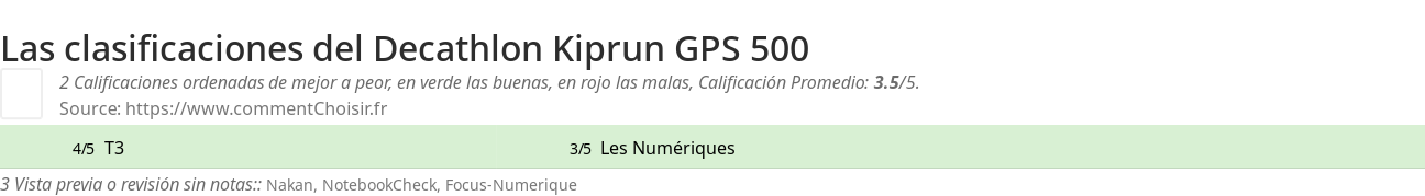 Ratings Decathlon Kiprun GPS 500