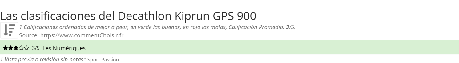 Ratings Decathlon Kiprun GPS 900