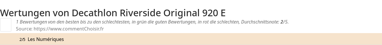 Ratings Decathlon Riverside Original 920 E