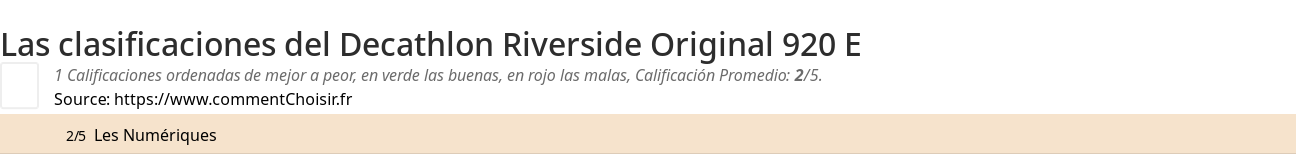 Ratings Decathlon Riverside Original 920 E