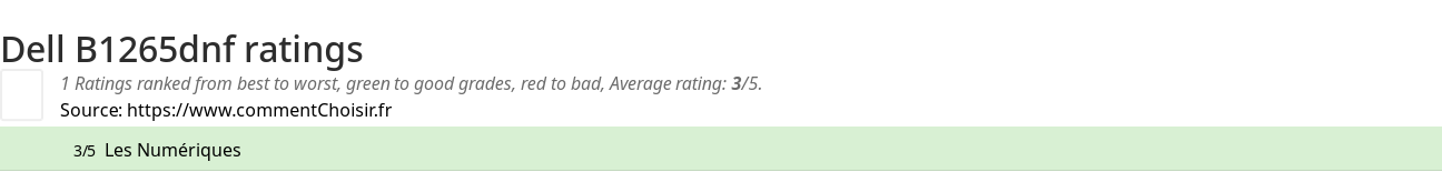 Ratings Dell B1265dnf