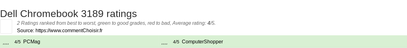 Ratings Dell Chromebook 3189