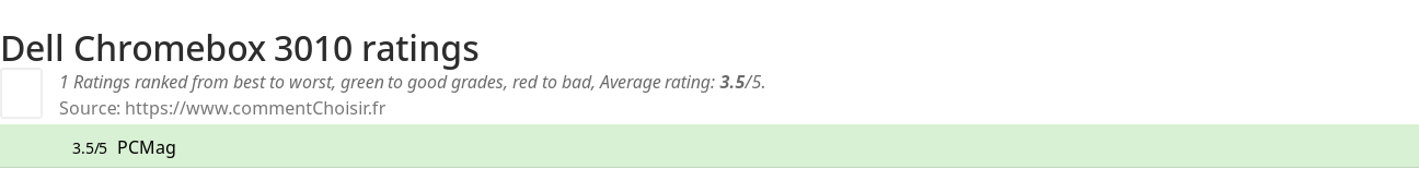 Ratings Dell Chromebox 3010