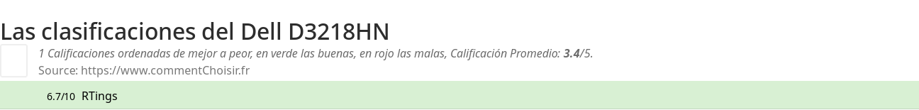 Ratings Dell D3218HN