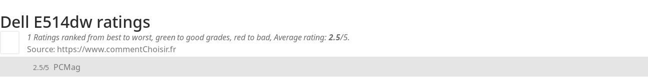 Ratings Dell E514dw