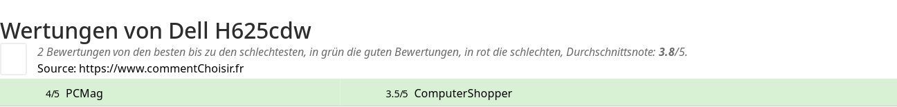 Ratings Dell H625cdw