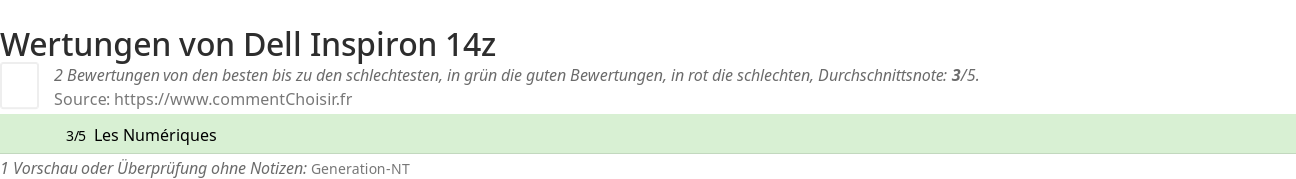 Ratings Dell Inspiron 14z