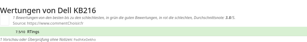 Ratings Dell KB216