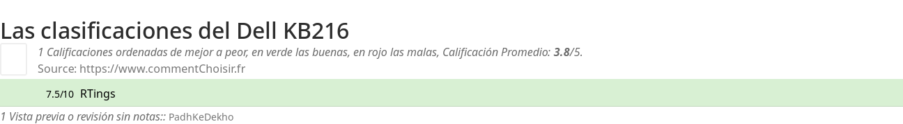 Ratings Dell KB216