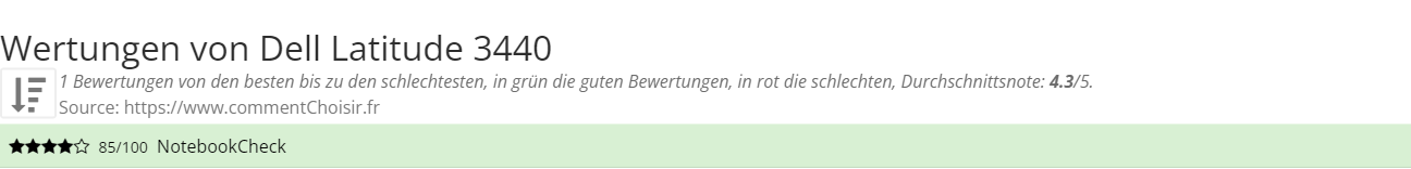 Ratings Dell Latitude 3440