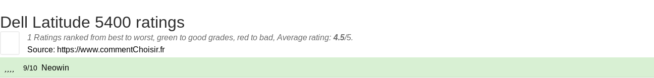 Ratings Dell Latitude 5400