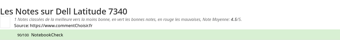 Ratings Dell Latitude 7340