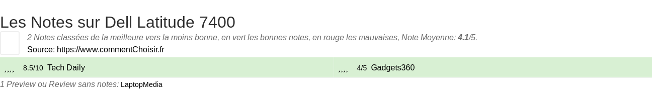Ratings Dell Latitude 7400