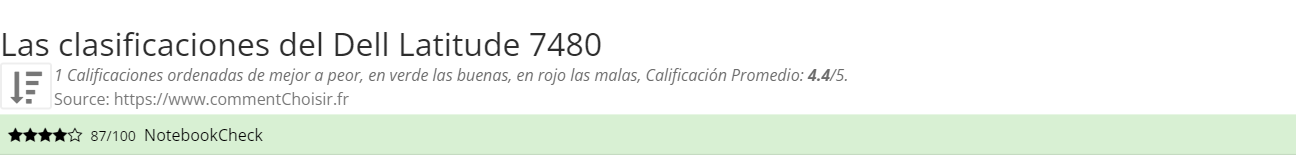 Ratings Dell Latitude 7480