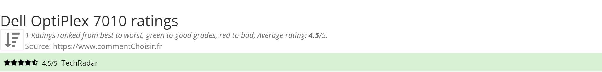 Ratings Dell OptiPlex 7010