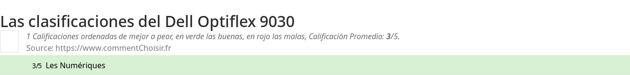 Ratings Dell Optiflex 9030