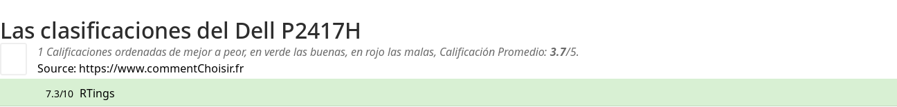 Ratings Dell P2417H