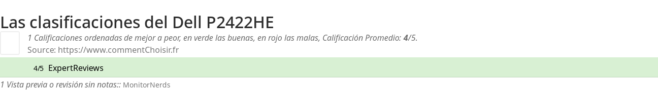 Ratings Dell P2422HE