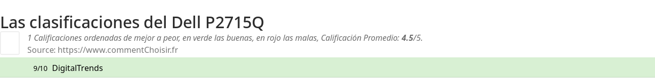 Ratings Dell P2715Q