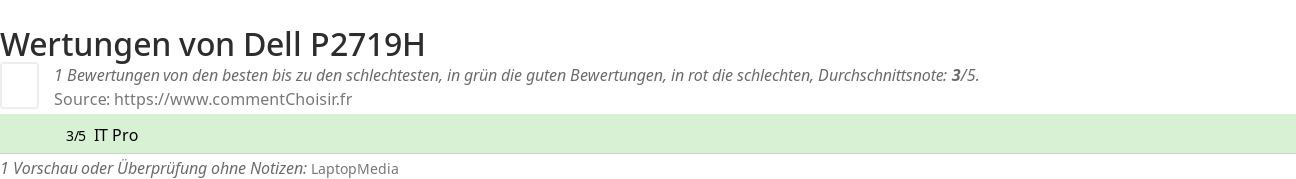 Ratings Dell P2719H