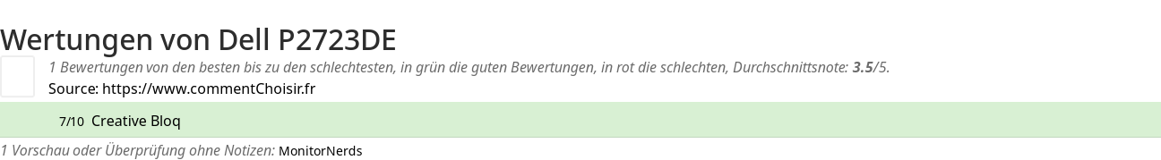 Ratings Dell P2723DE