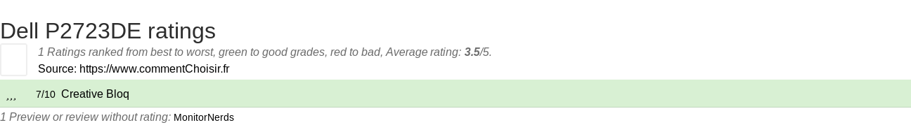 Ratings Dell P2723DE