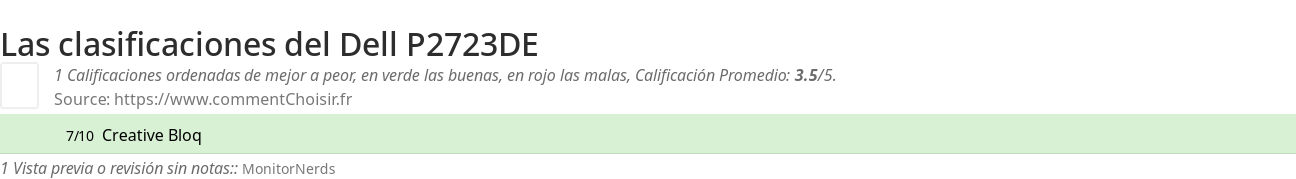 Ratings Dell P2723DE