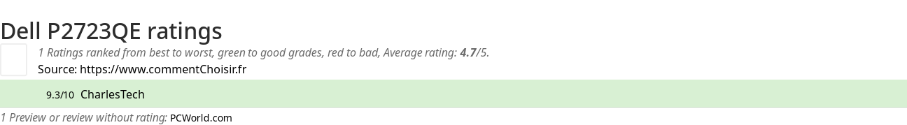 Ratings Dell P2723QE