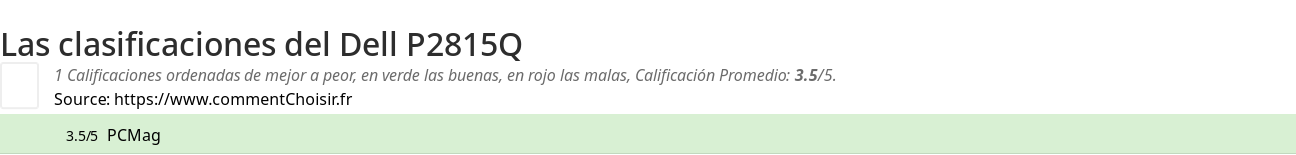 Ratings Dell P2815Q