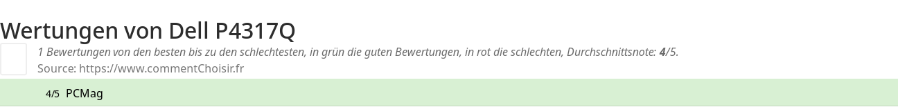 Ratings Dell P4317Q
