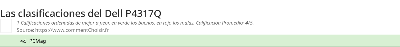 Ratings Dell P4317Q