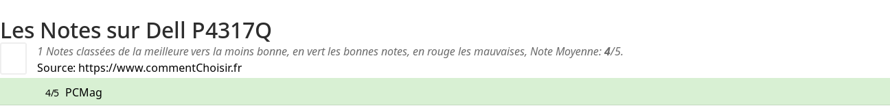 Ratings Dell P4317Q