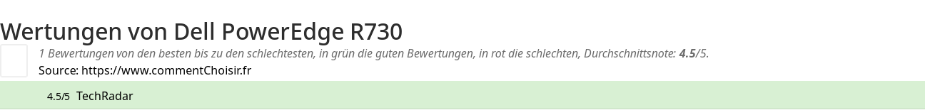 Ratings Dell PowerEdge R730