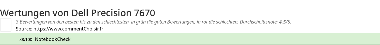 Ratings Dell Precision 7670