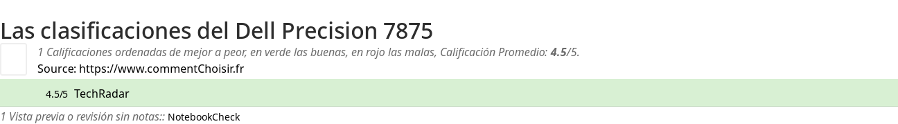 Ratings Dell Precision 7875