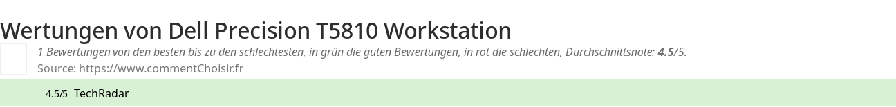 Ratings Dell Precision T5810 Workstation