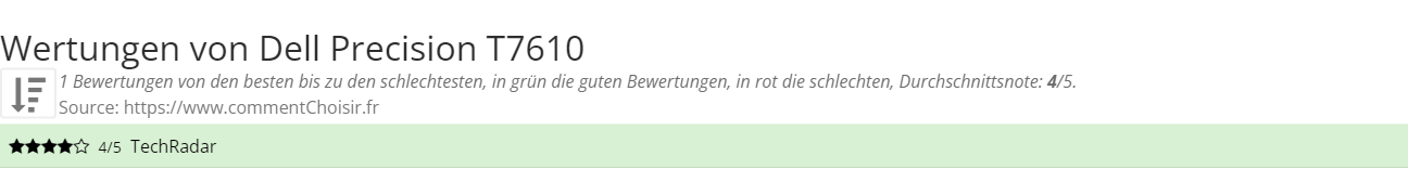 Ratings Dell Precision T7610