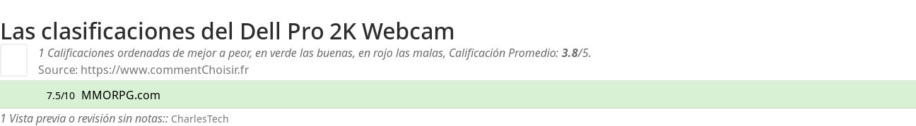 Ratings Dell Pro 2K Webcam