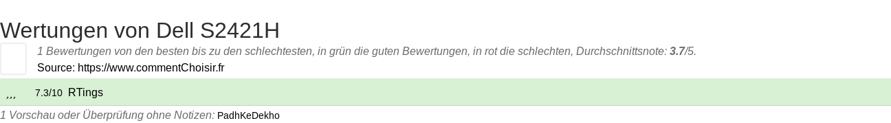 Ratings Dell S2421H