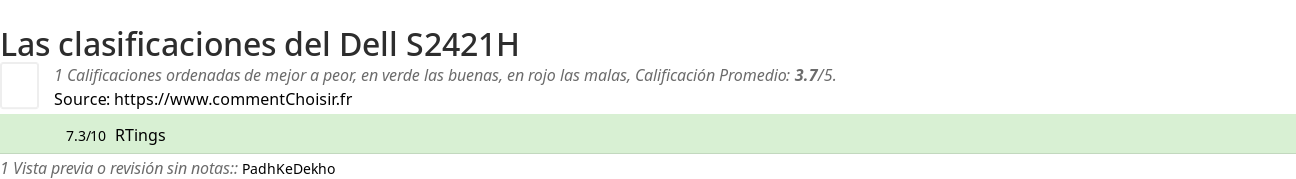 Ratings Dell S2421H