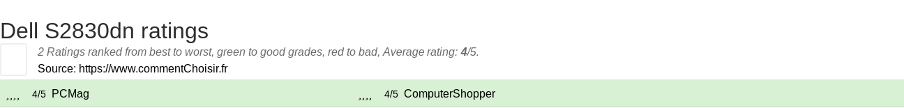 Ratings Dell S2830dn