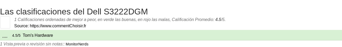 Ratings Dell S3222DGM