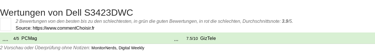 Ratings Dell S3423DWC