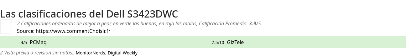 Ratings Dell S3423DWC