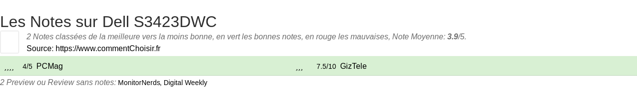 Ratings Dell S3423DWC