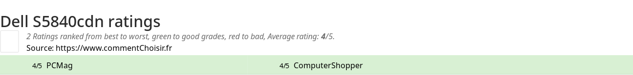 Ratings Dell S5840cdn