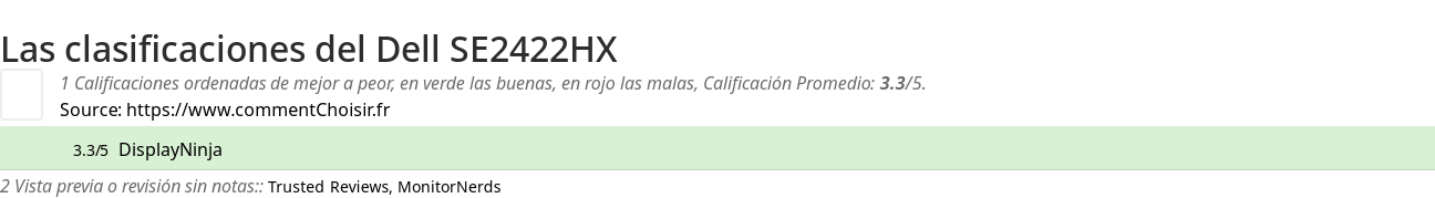 Ratings Dell SE2422HX