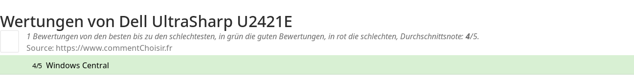 Ratings Dell UltraSharp U2421E